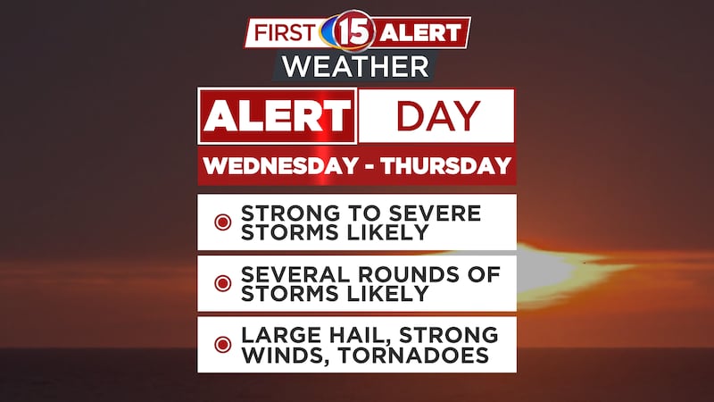 First Alert Days remain in place Wednesday and Thursday due to the threat of strong to severe...