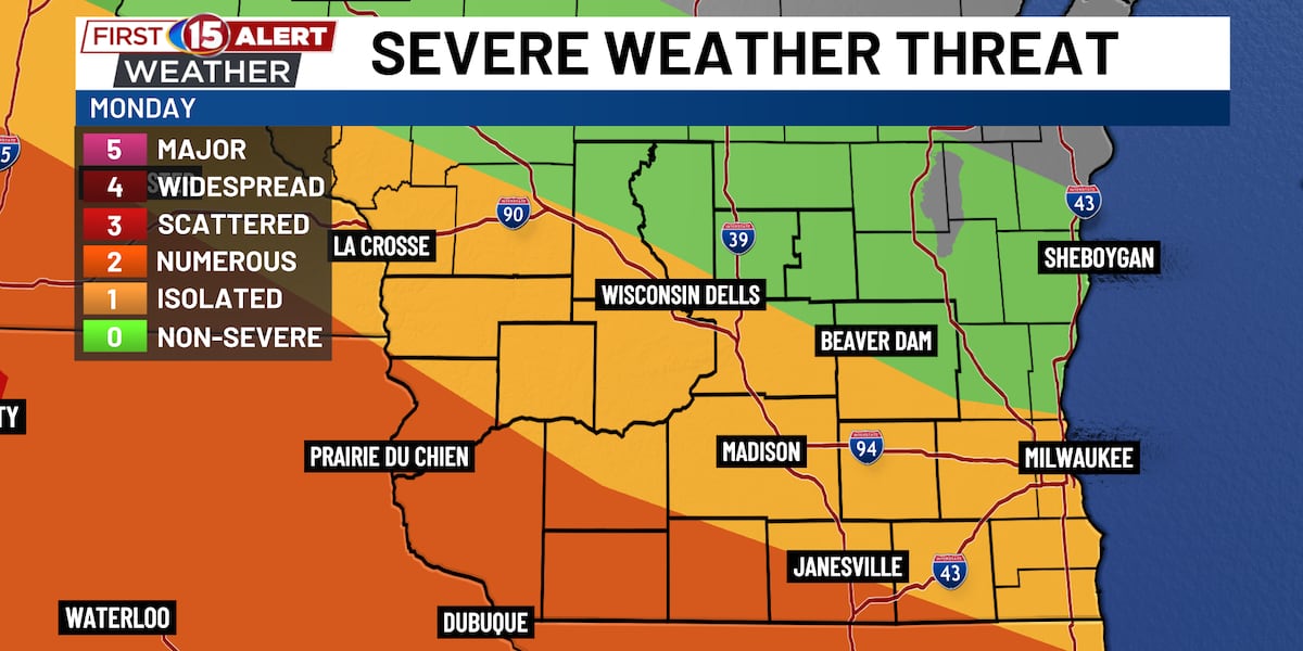 Storm Chances Continue This Week
