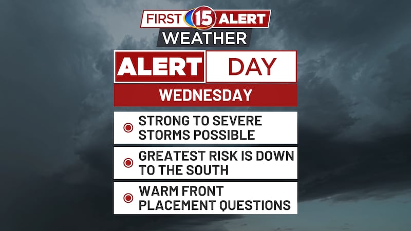 A First Alert Day is in place Wednesday as strong to severe storms will be possible.