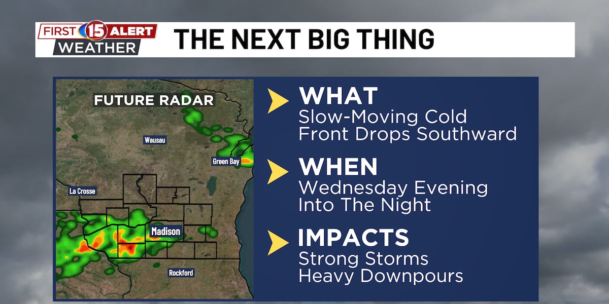 ⛈️ Strong Storms Wednesday, Flooding Risk Into Thursday, Heat Returns Next Week