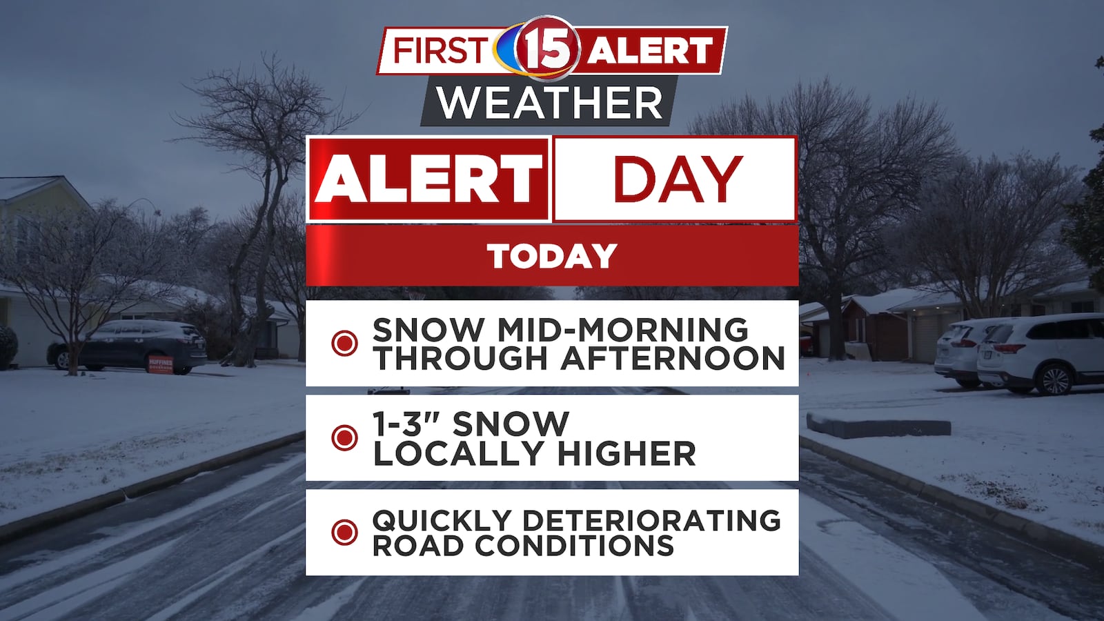 First Alert Day for Light Accumulating Snow Impacting Southern Wisconsin