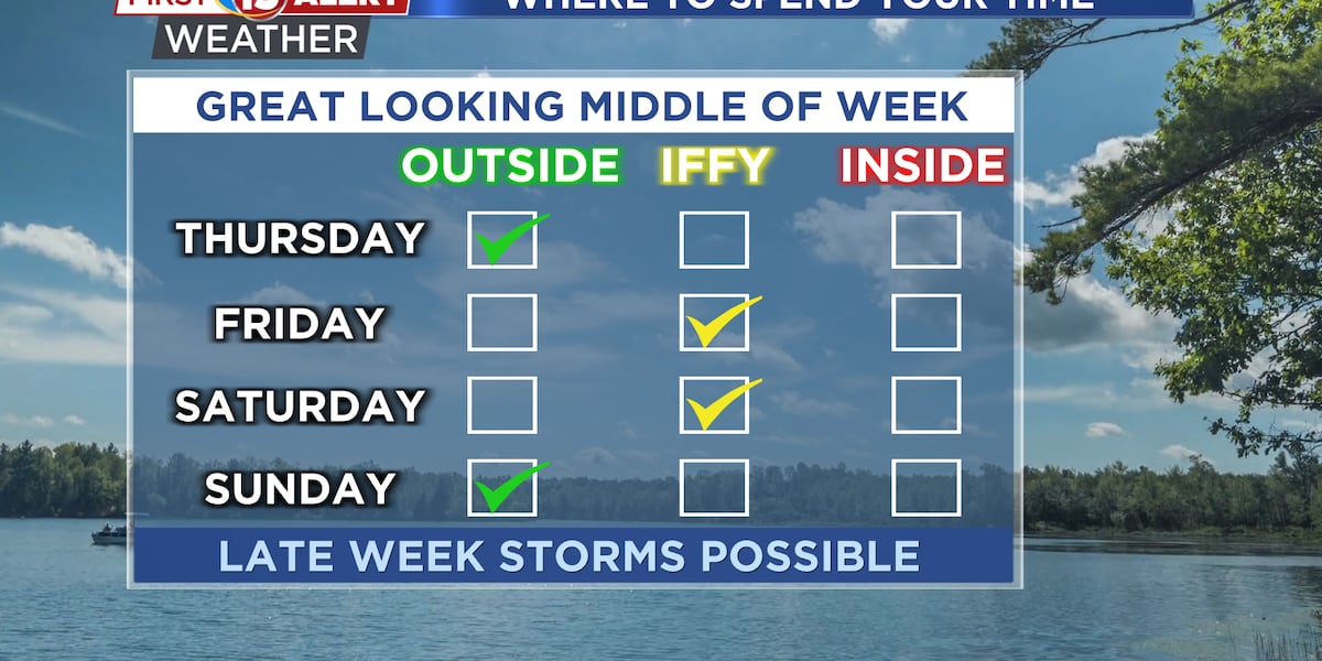 Storms Return To Wisconsin Towards End Of Week