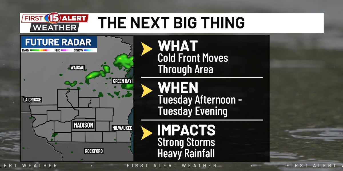 Tuesday Storms, Then a Pleasant Stretch
