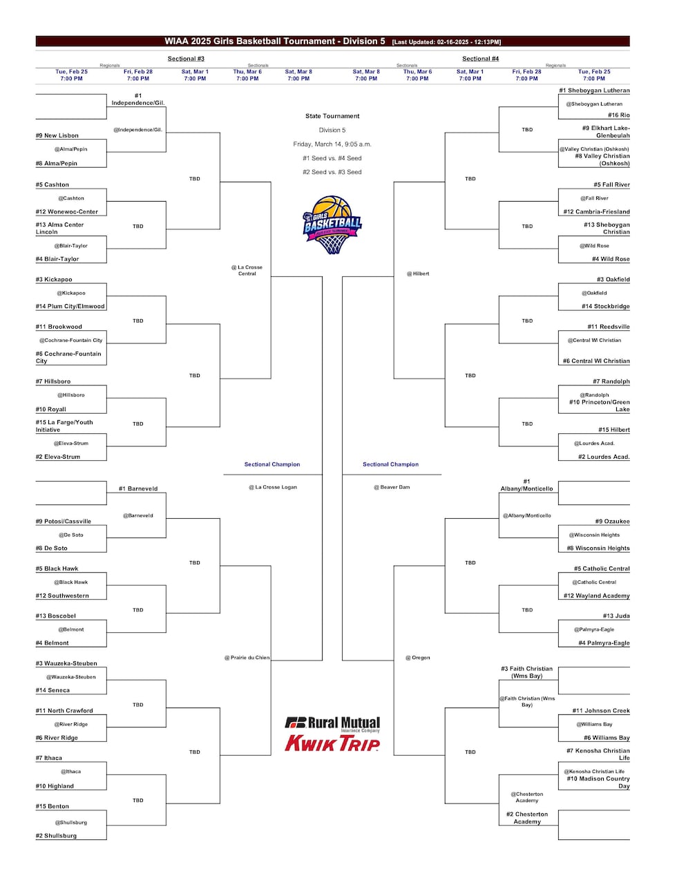 WIAA Announces Girls State Basketball Brackets wiaa-announces-girls-state-basketball-brackets