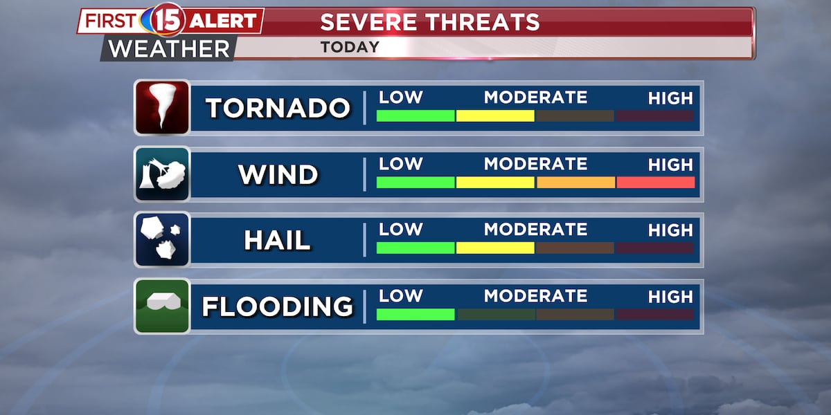 First Alert Update: Another Day of Severe Storms Expected First Alert Update: Another Day of Severe Storms Expected