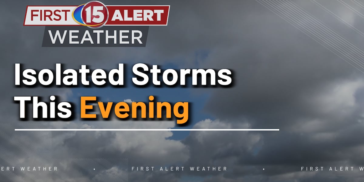 Showers and Storms Return to the Forecast