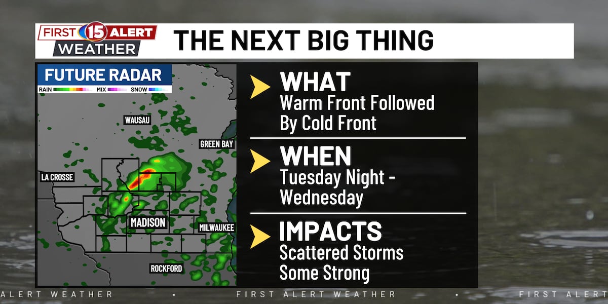 Storm Chances Return Tuesday Night