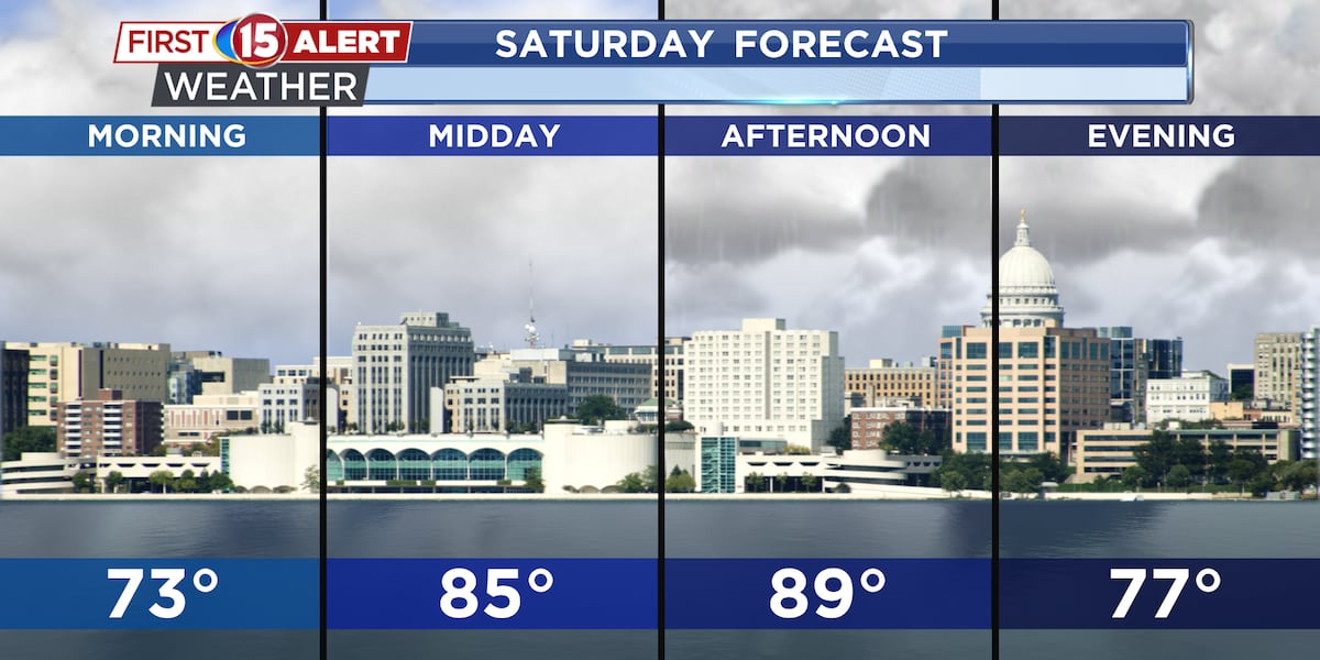 Hot start, then stormy shift for southern Wisconsin