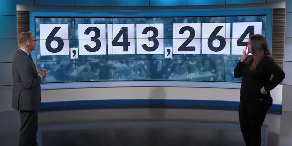 Nbc Numbers The numbers are in: NBC15 Share Your Holidays campaign crushes original ...