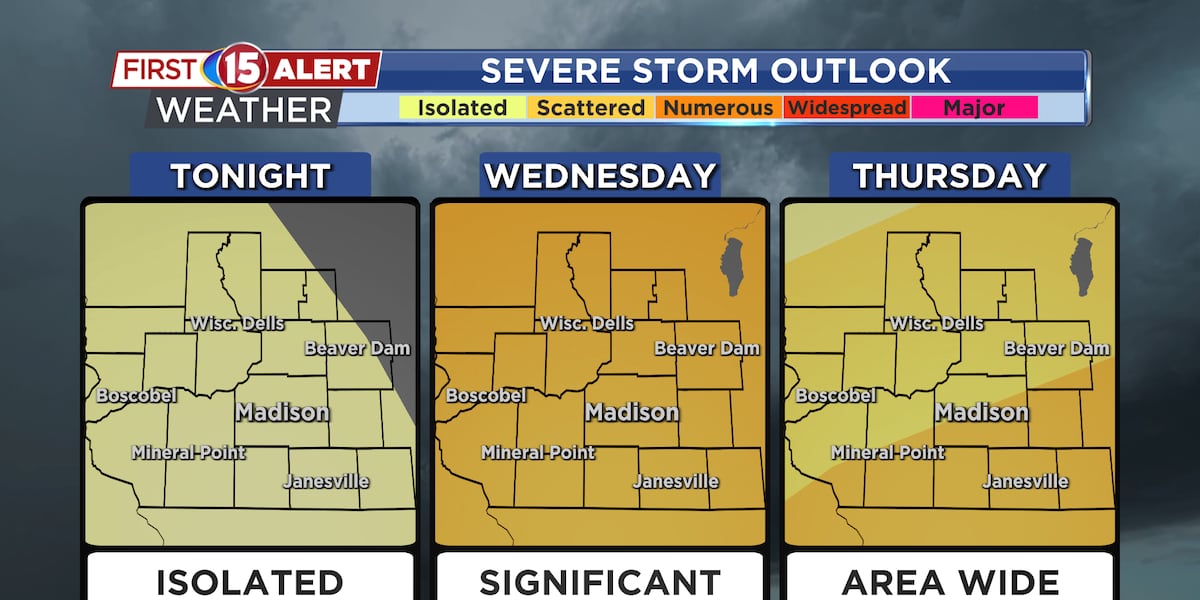 Alert Days: Severe Storm Threat Builds Midweek