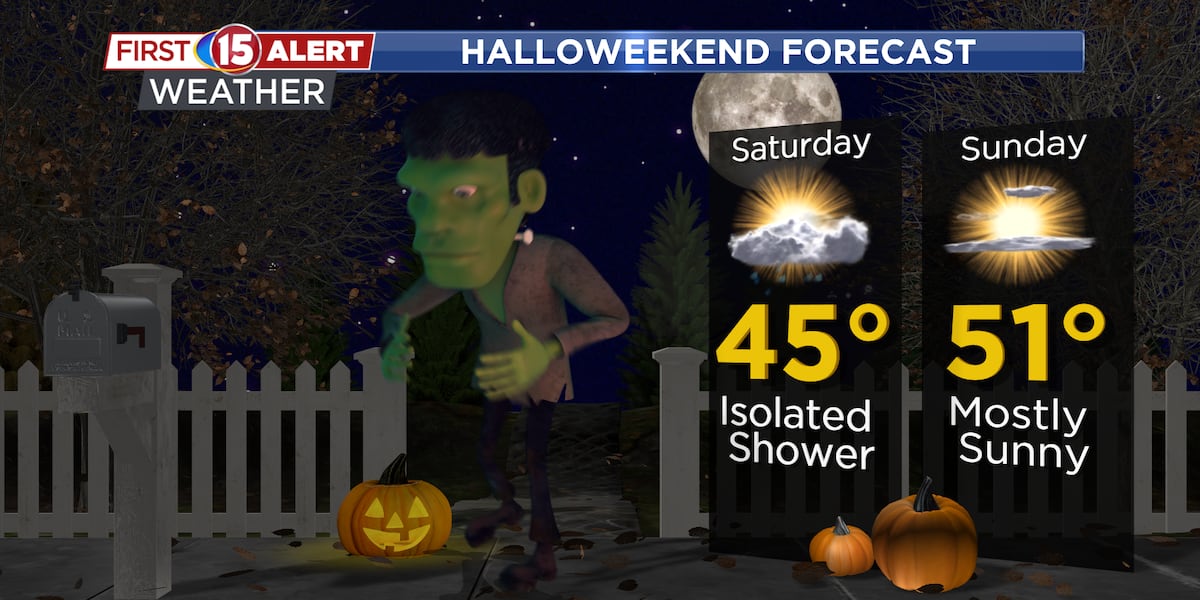 Improvements Through The Weekend