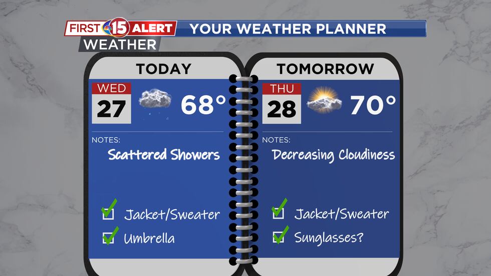 Shower Today. Sign More Showers Today