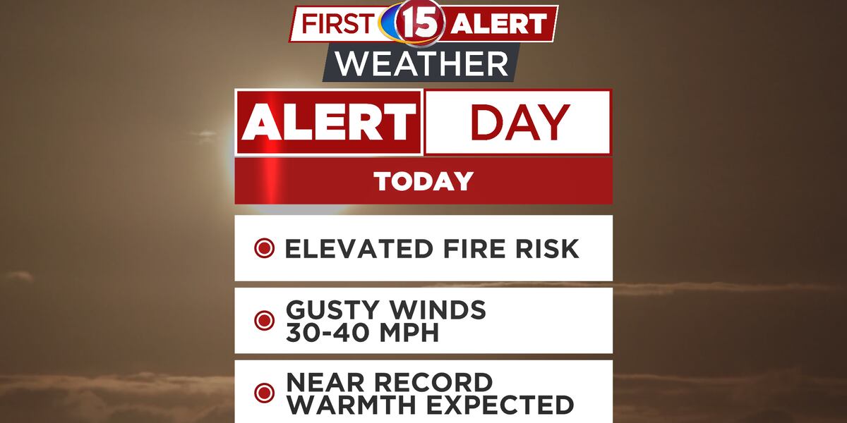 Alert Fire Project Minor First Alert Day - Elevated Fire Risk
