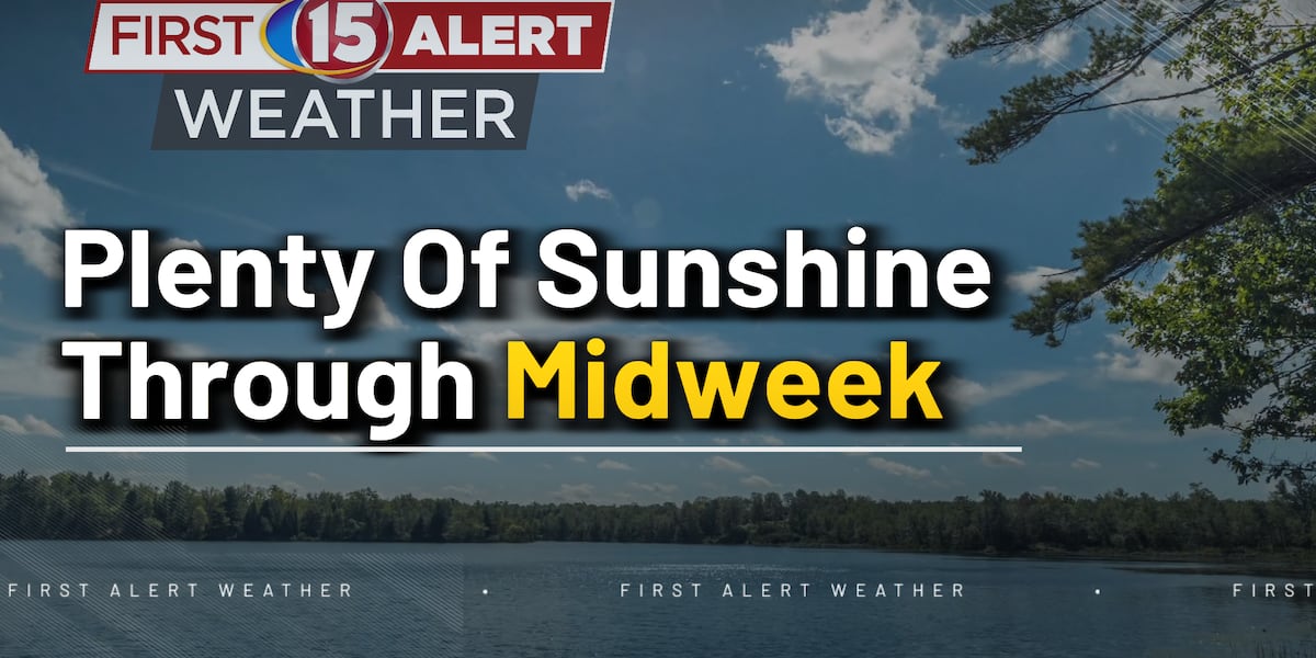 Quiet Weather Before Storm Chances Return Midweek