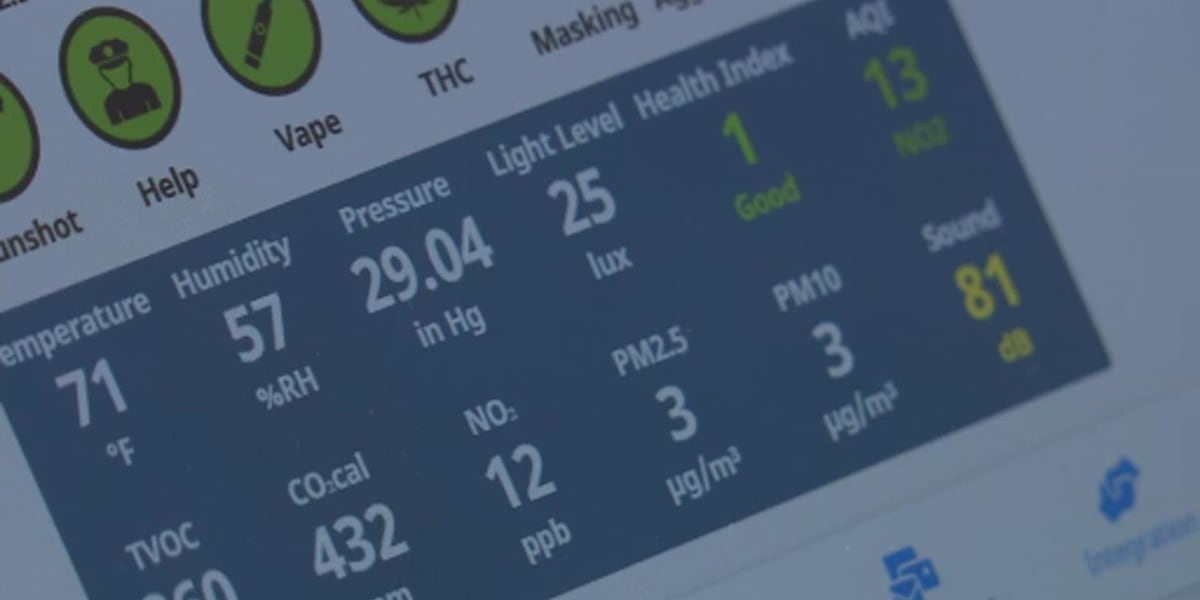 School District of Beloit, hundreds of other Wisconsin schools using new technology to address teen vaping