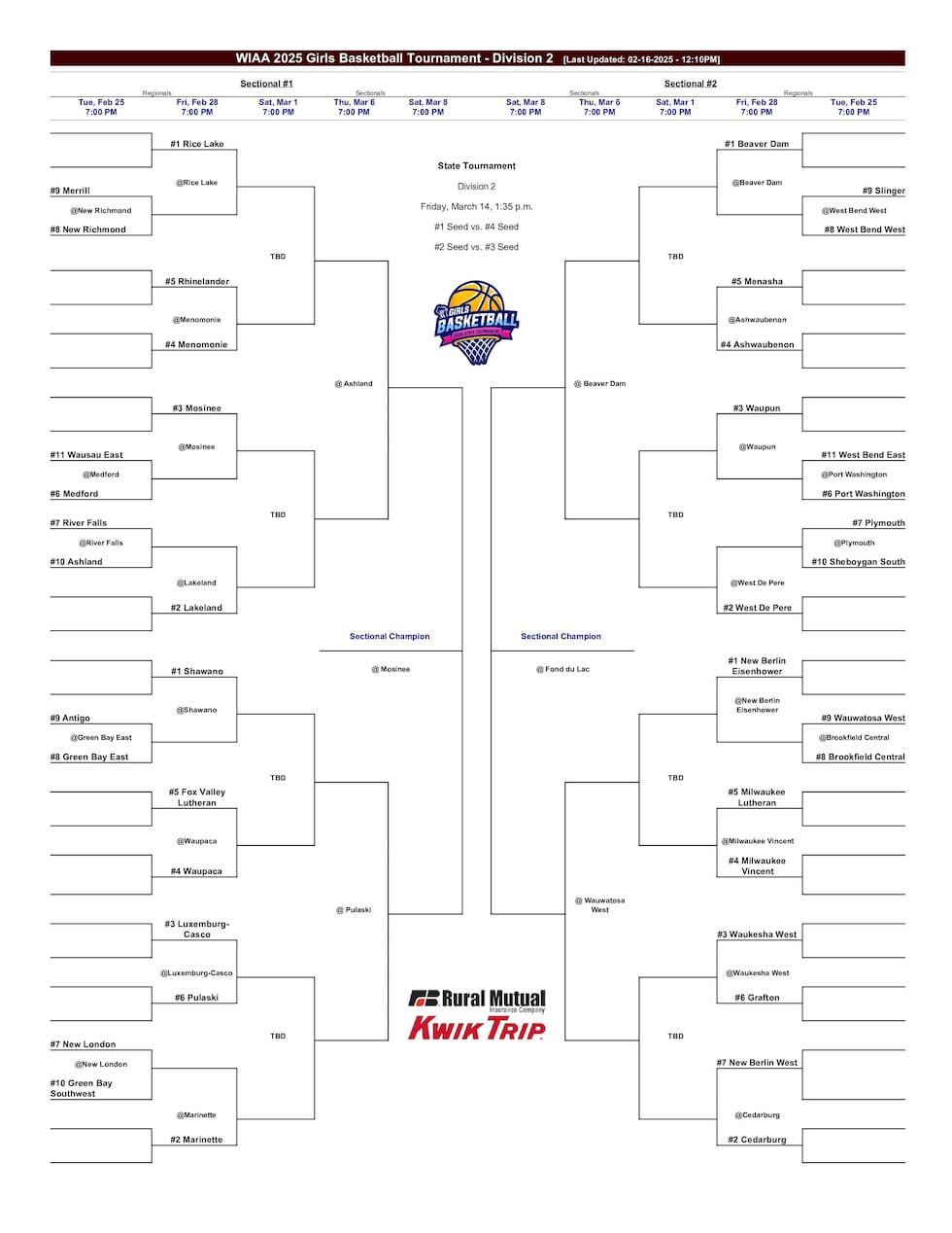 WIAA Announces Girls State Basketball Brackets wiaa-announces-girls-state-basketball-brackets