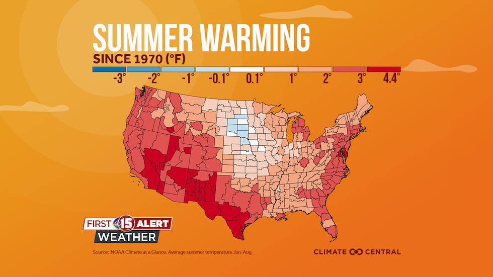 Summer Weather Types Summer Temperatures On The Climb