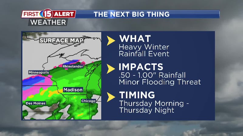 Weather. Loading First Alert Weather | Video