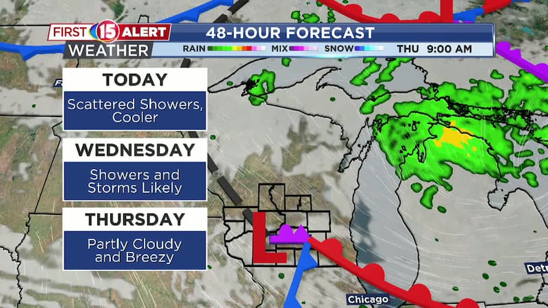 The primary focus will shift to Wednesday as a much more potent atmospheric disturbance moves...