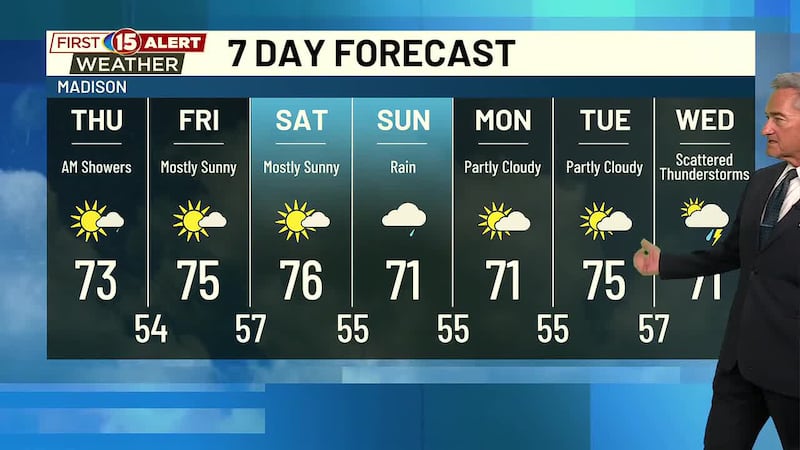 A quieter, more comfortable stretch of weather is moving into South Central Wisconsin...